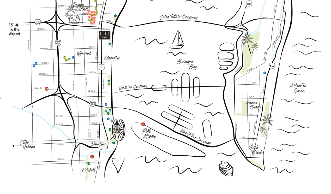 Location